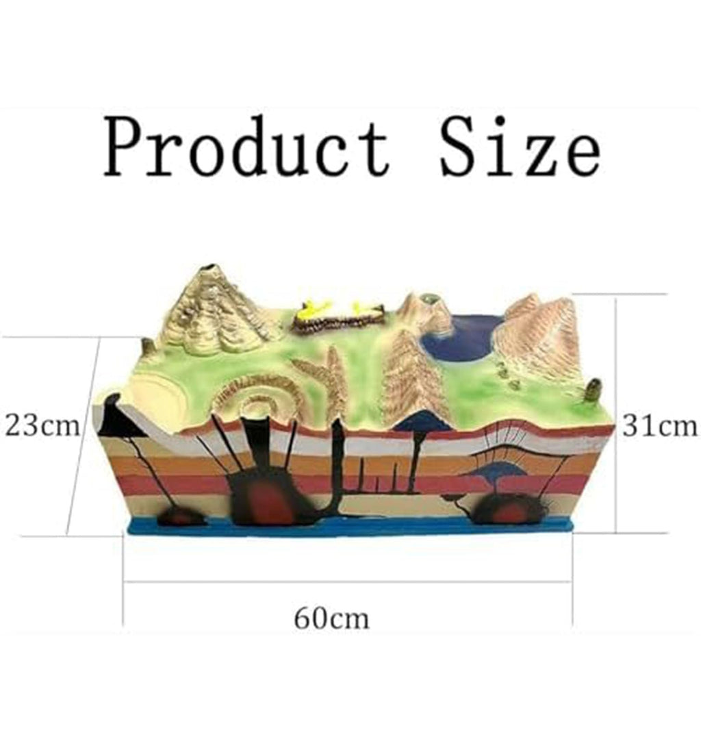 3D Volcano Distribution Model,Complete Volcano Demonstration