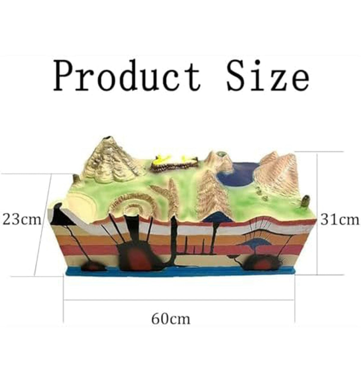 3D Volcano Distribution Model,Complete Volcano Demonstration