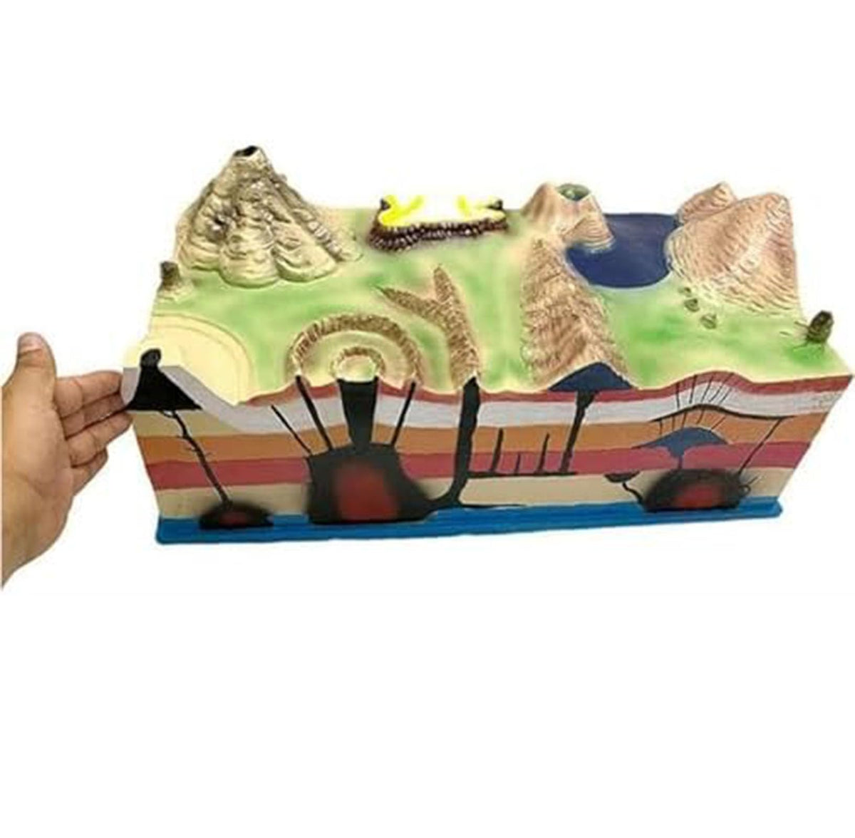 3D Volcano Distribution Model,Complete Volcano Demonstration