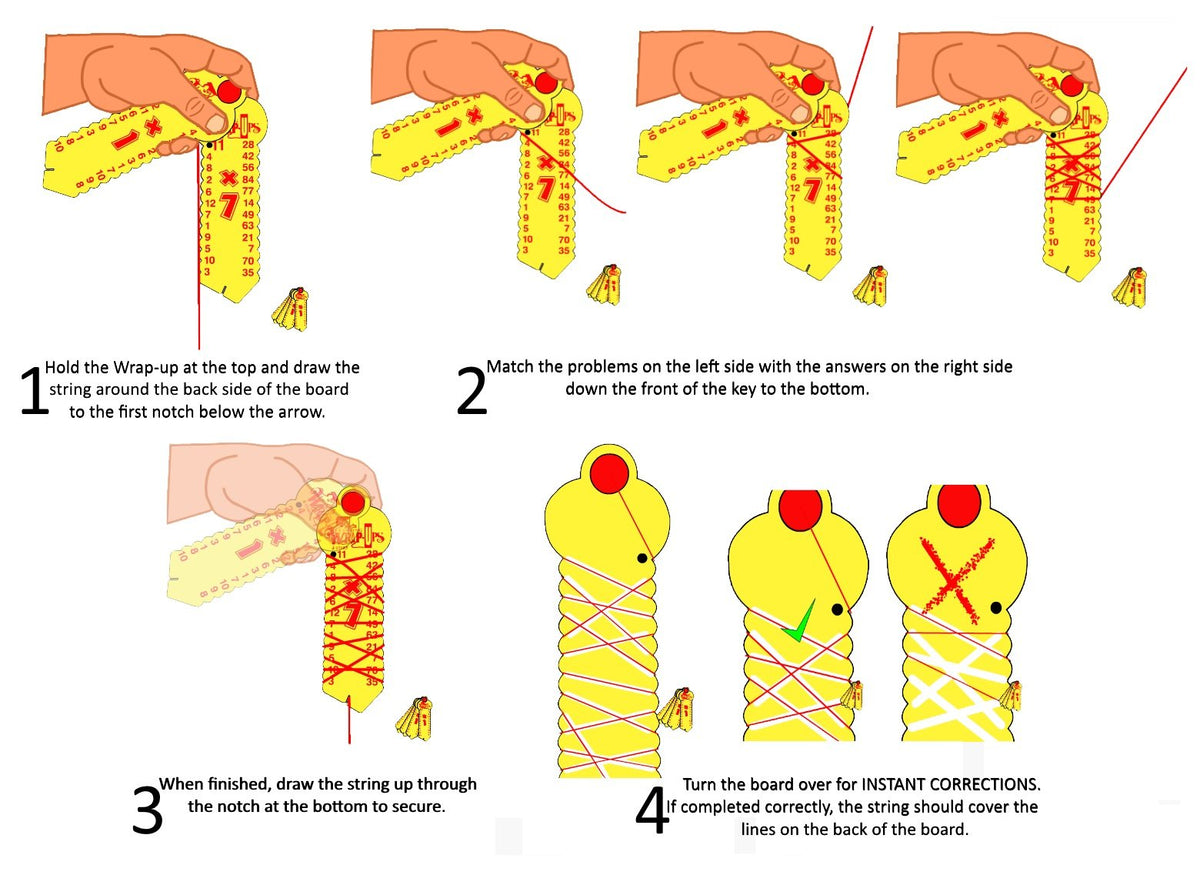Learning Wrap Ups Science Resource Kit for Middle and High School