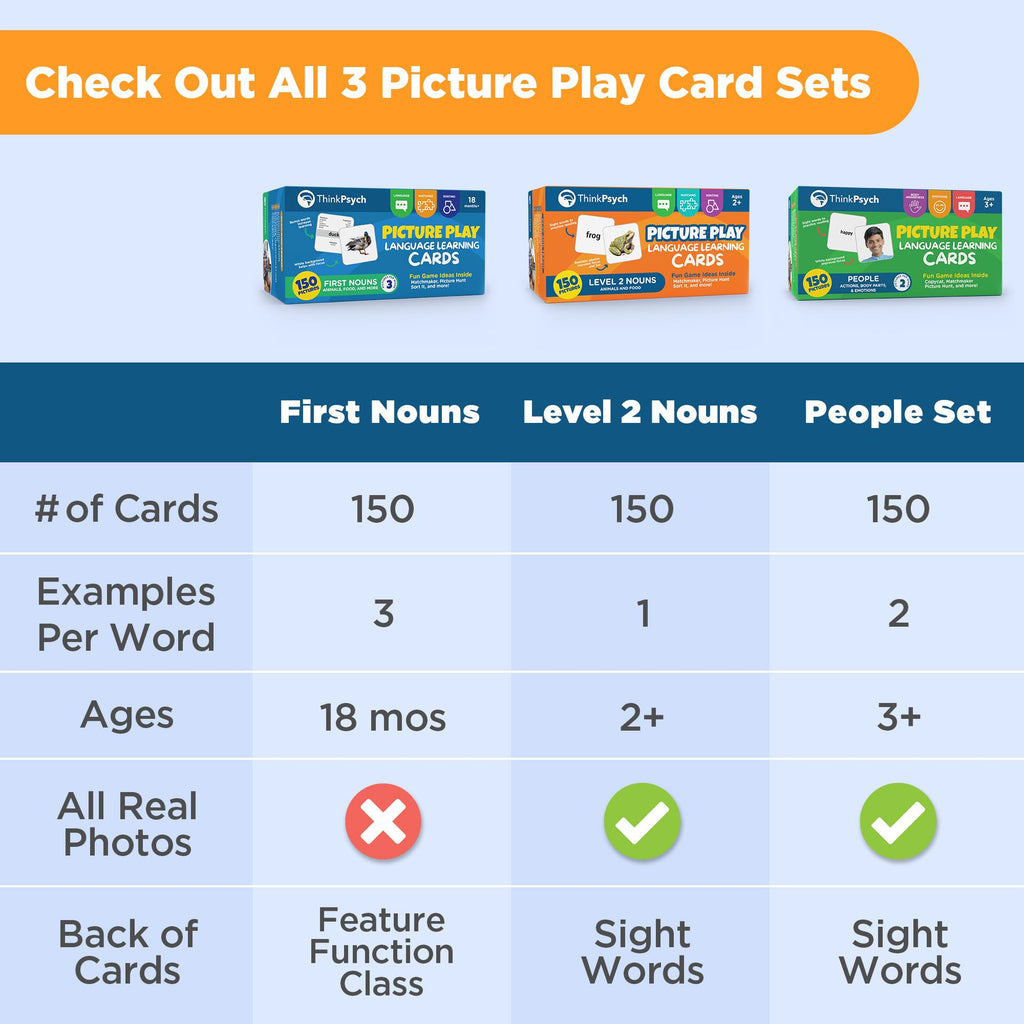 ThinkPsych Picture Play Language Learning Cards