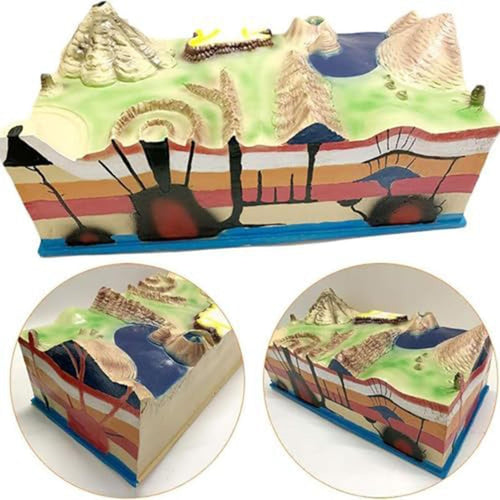 3D Volcano Distribution Model,Complete Volcano Demonstration