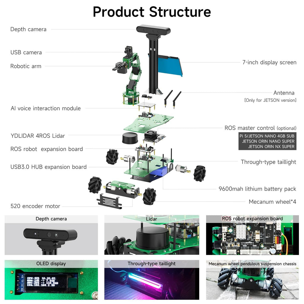 Yahboom Rosmaster X3 Plus Adults ROS Programming Artificial Intelligence to Build Experimental Project Kit with Lidar and Depth Camera Support APP Handle Control