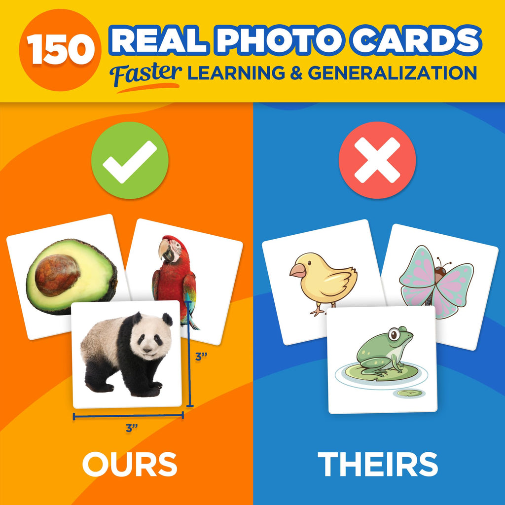 ThinkPsych Picture Play Language Learning Cards