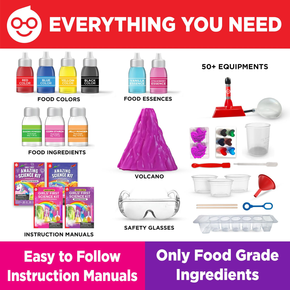 STEM Science Experiment Kit for Girls