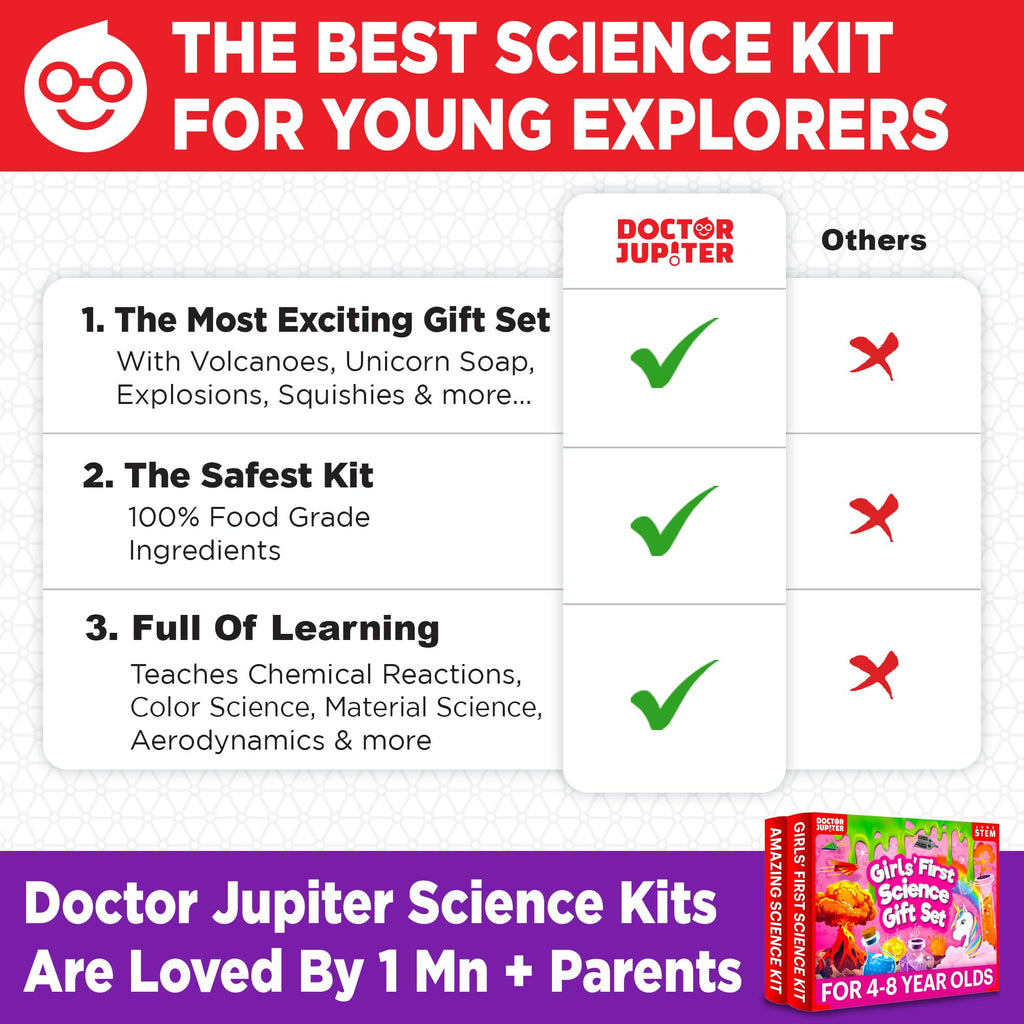 STEM Science Experiment Kit for Girls